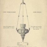 Sanctuary and Aumbry Lamps – 4 pages.